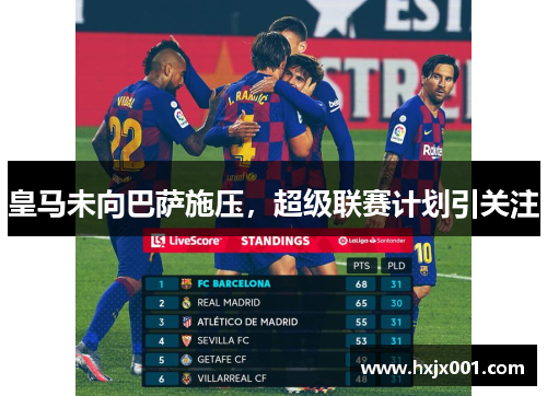 皇马未向巴萨施压，超级联赛计划引关注